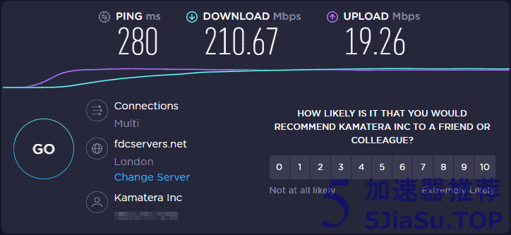 使用英国线路节点对本地网络使用SpeedTest测速的情况